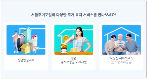 청년임차보증금 이자지원혜택