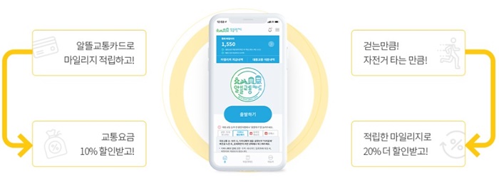 알뜰교통카드 신청 방법 총정리