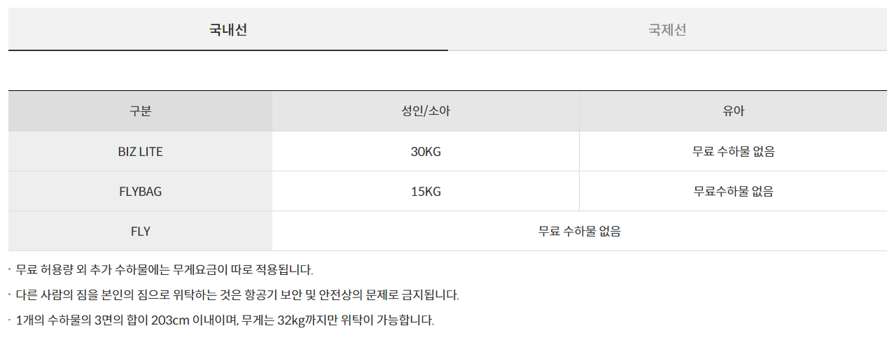 제주항공 수화물