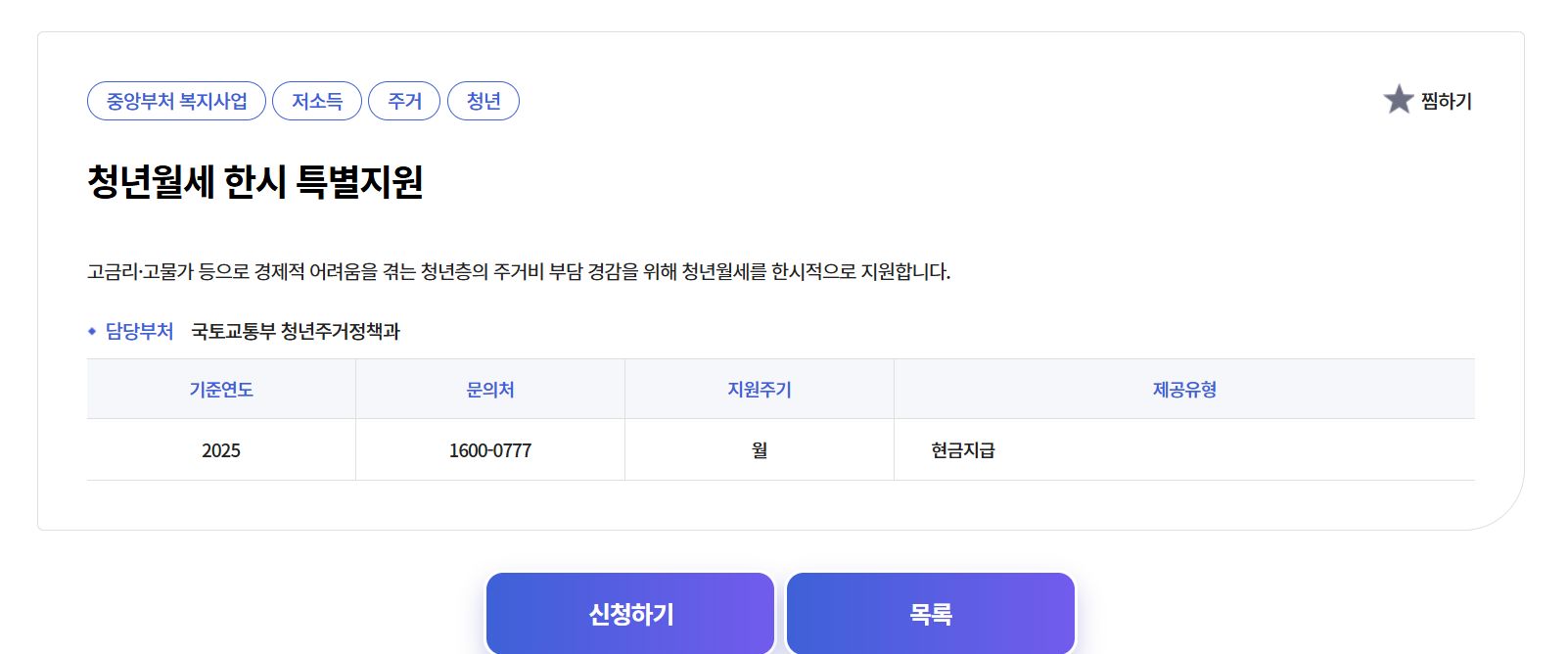 2025 청년월세지원 신청방법