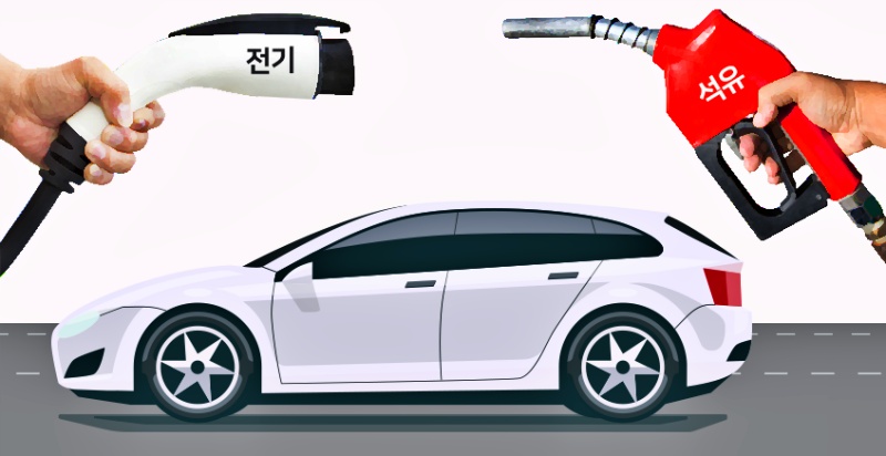 하이브리드 자동차 뜻