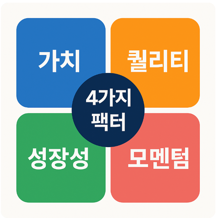 퀀트 투자 4개 팩터 활용
