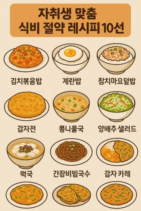자취생 맞춤 식비 절약 레시피 10선