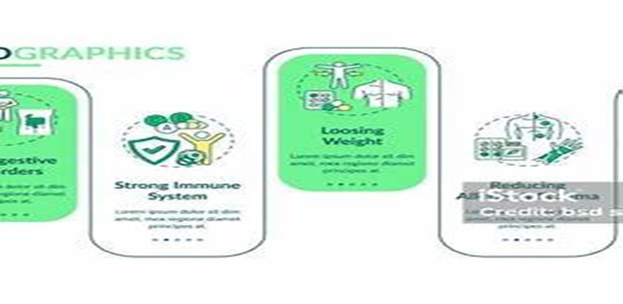 프로바이오틱스와 포스트바이오틱스의 장 건강 효능을 요약한 인포그래픽 이미지