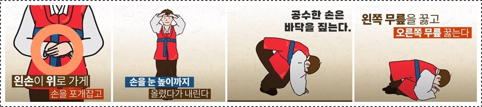 남자 절하기