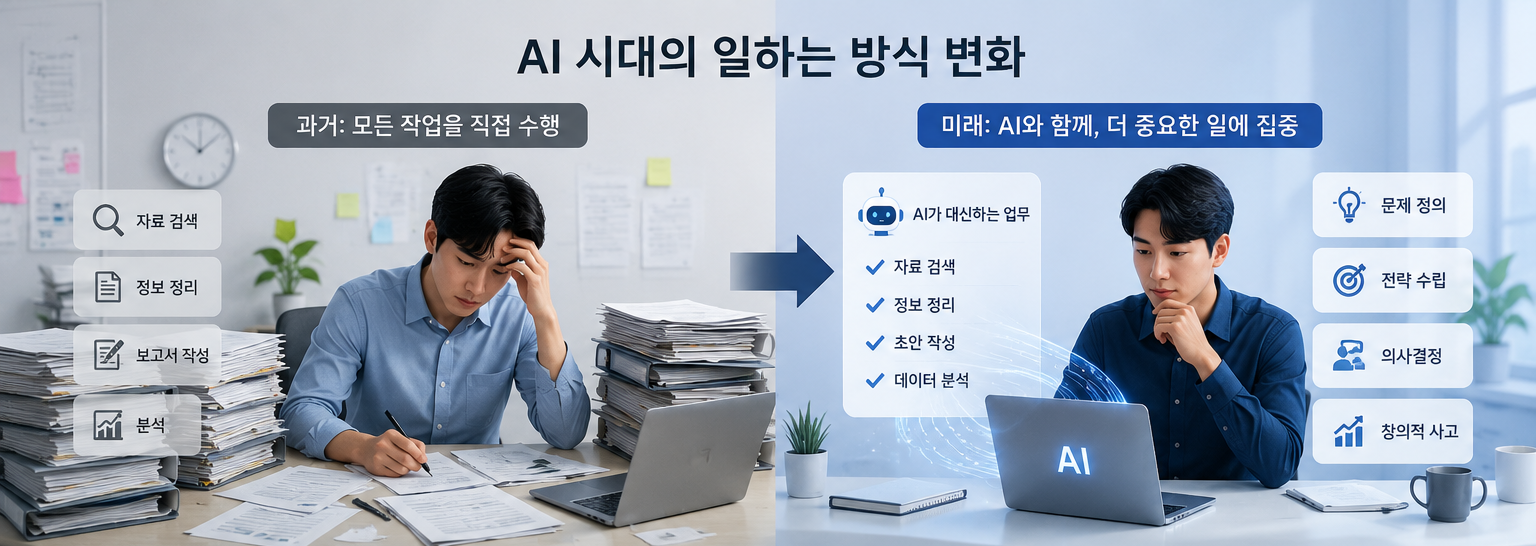 AI 시대의 일하는 방식