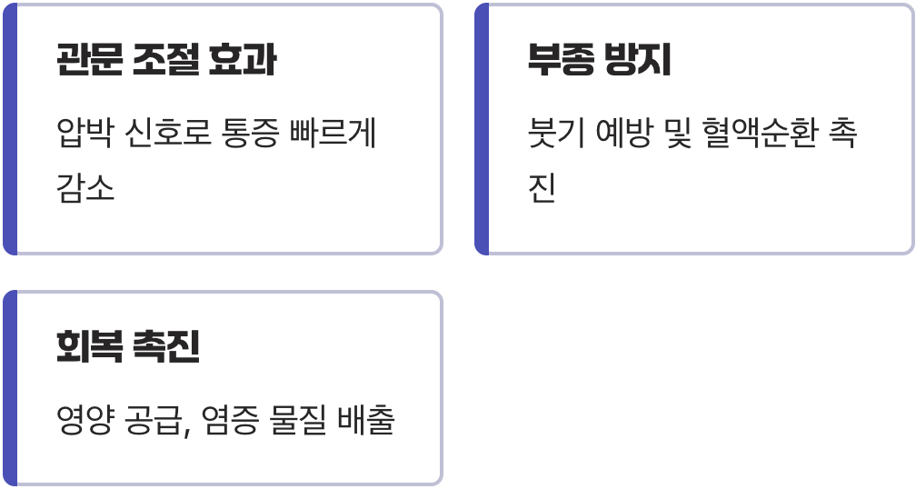 적절한 압박이 주는 통증 완화 효과