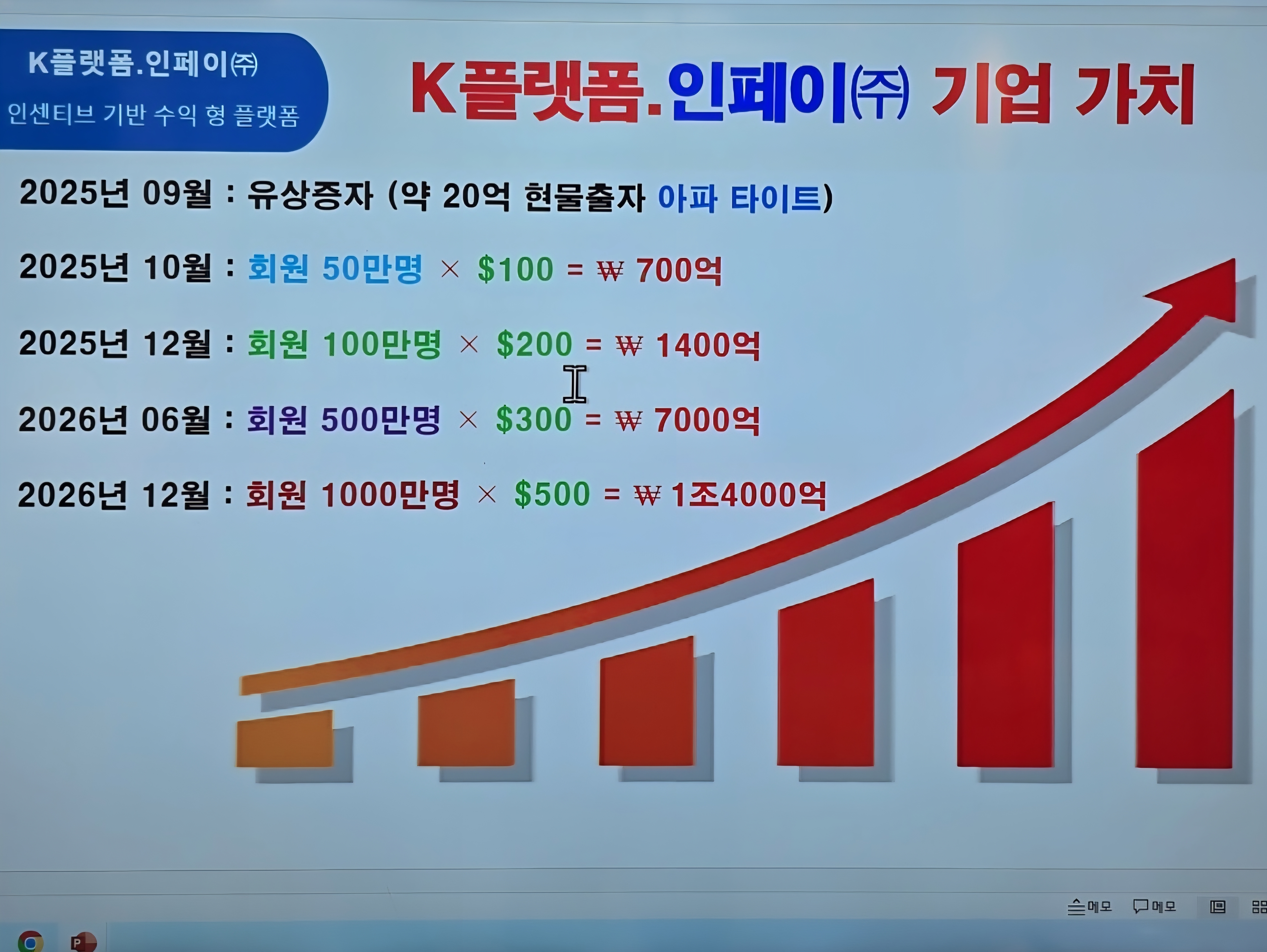 “3분의 기적 실현한 K플랫폼, 고수익 창출 미래 전략 세미나로 주목”
