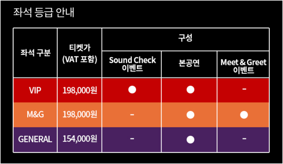 르세라핌 서울 앙코르 공연