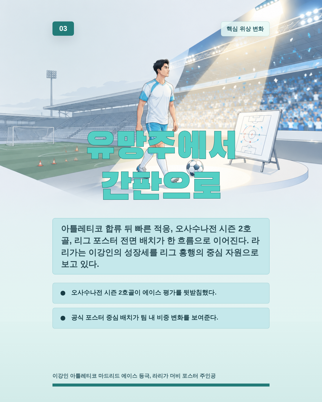 유망주에서 간판으로