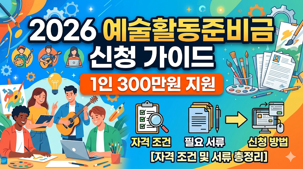 2026 예술활동준비금 신청 방법 가이드: 1인 300만원 자격 조건 및 서류 총정리