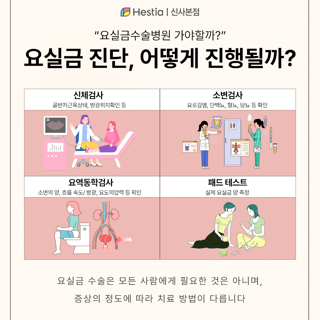 요실금수술병원 가야할까?