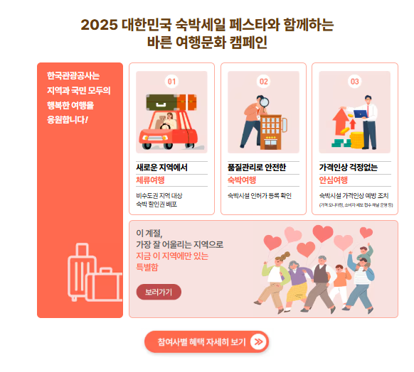 2025 대한민국 숙박세일 페스타 총정리