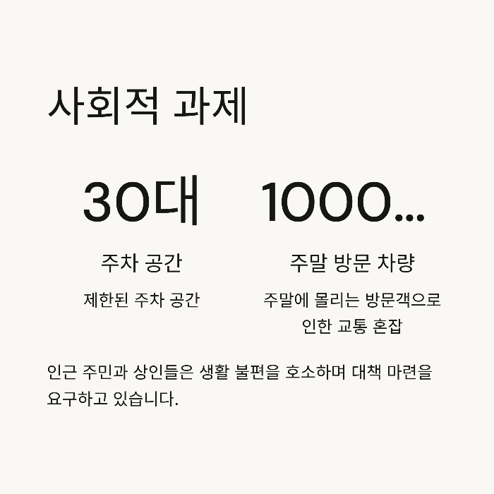창고형 약국 장단점