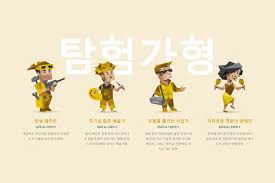 MBTI 성격 유형 테스트