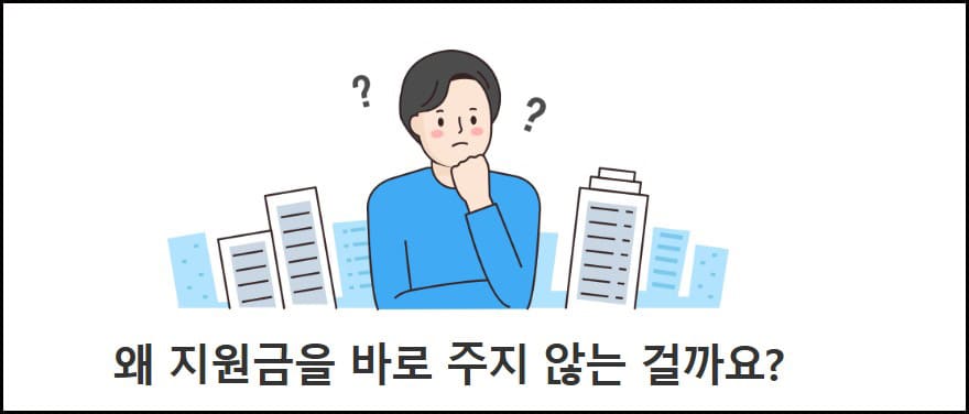 문의처