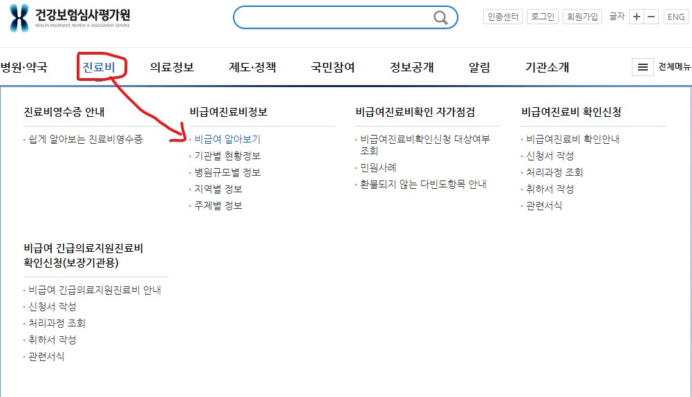 비급여 알아보기