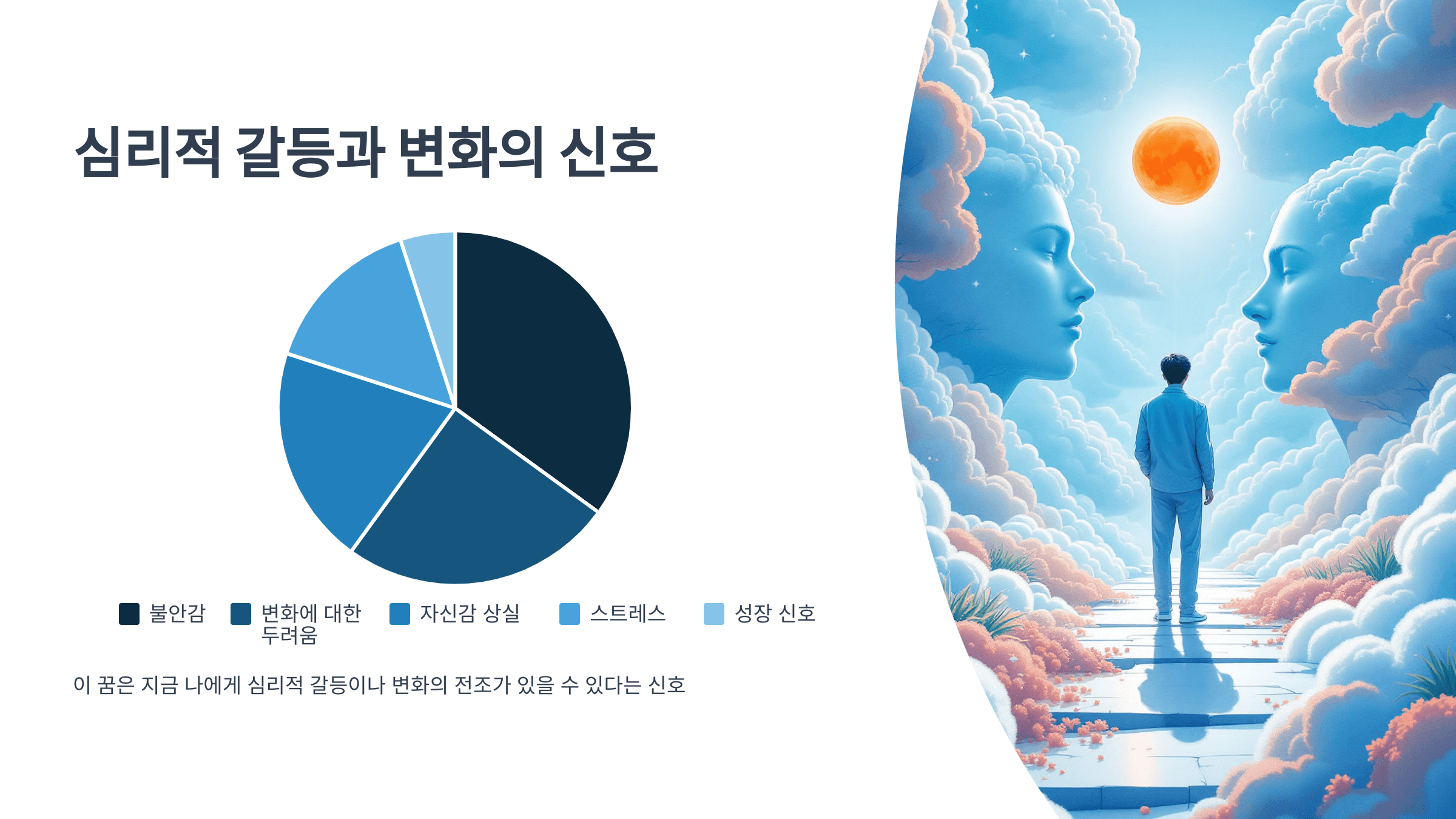 이빨 빠지는 꿈 사진입니다.