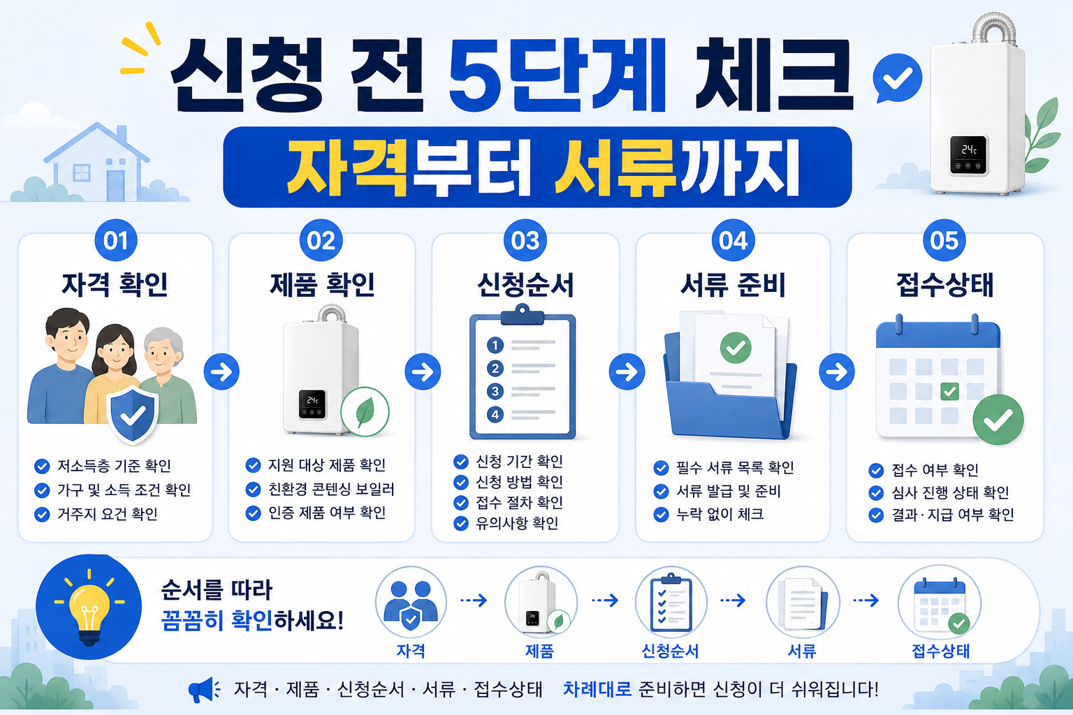 저소득층 보일러 교체 지원금 신청 전 확인 순서