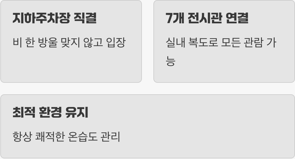 날씨 걱정 없는 완벽한 실내 공간