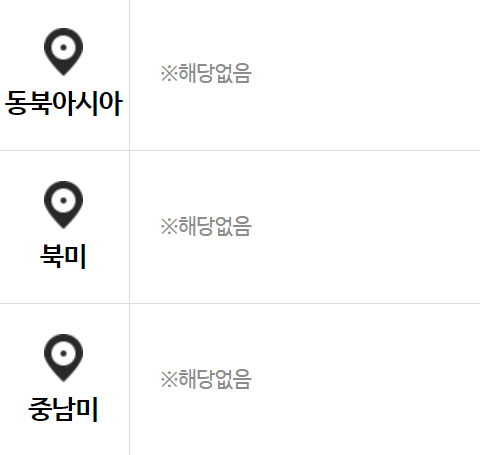 여행금지 단계인 나라