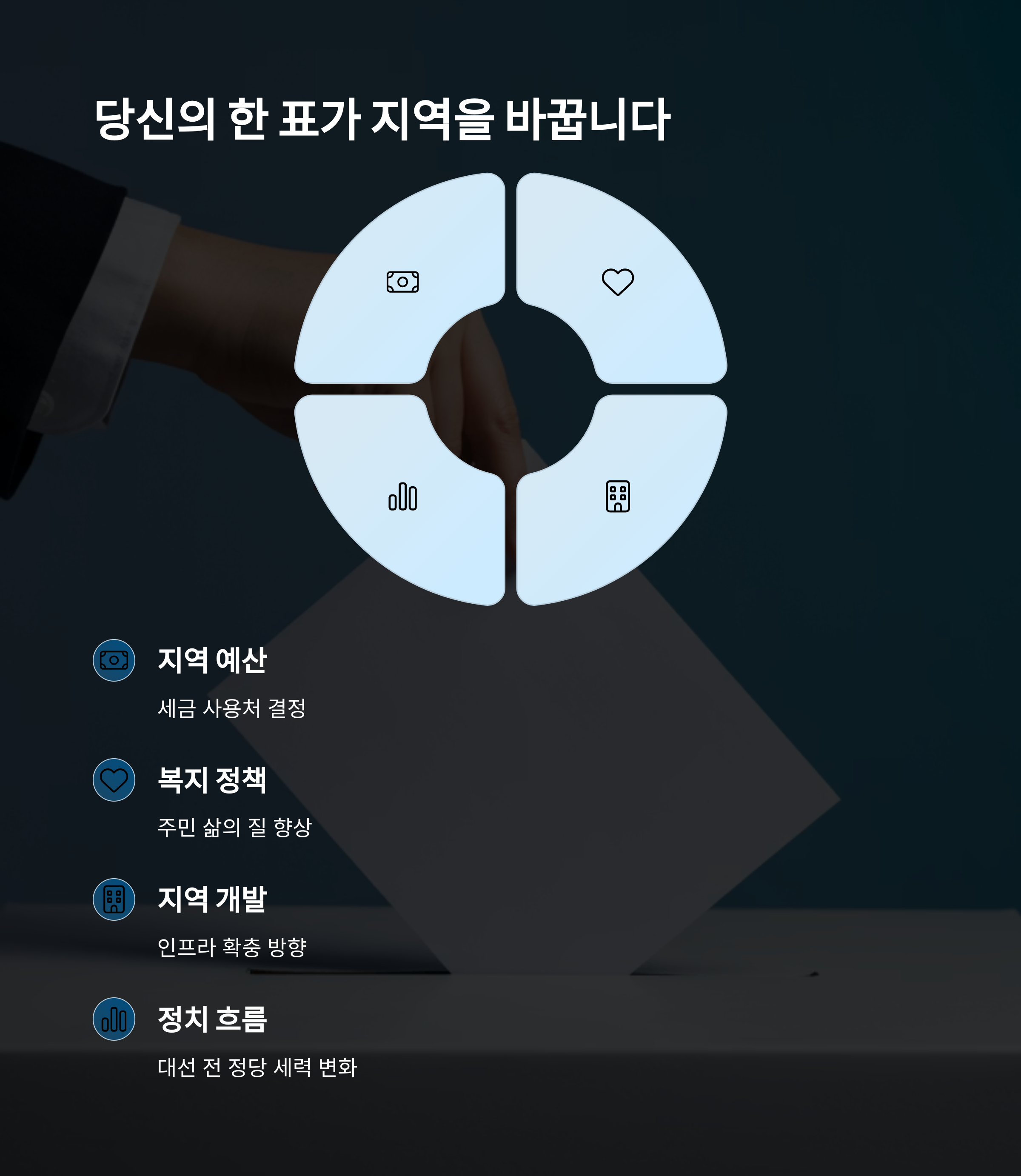 지방선거의 영향력