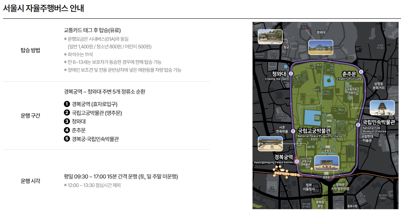 청와대 관람 신청