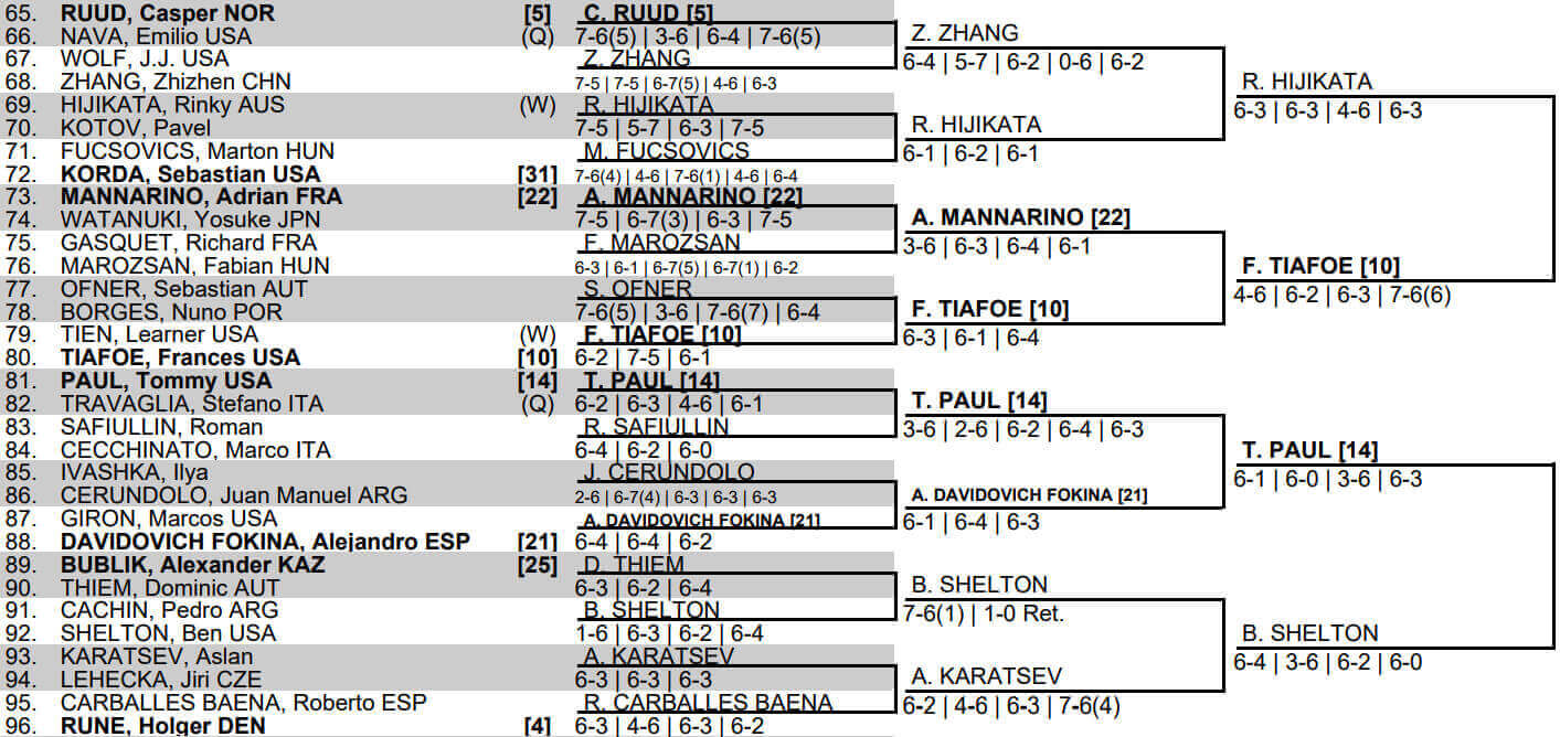 남자 C조 16강 대진표