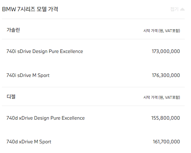 BMW 7시리즈 특징 중고 리스