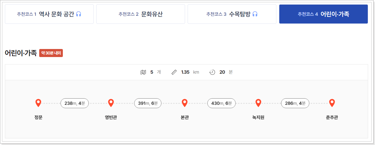 청와대관람_예약방법