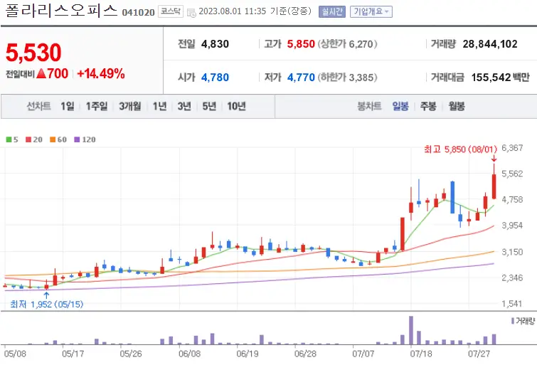 폴라리스오피스_041020