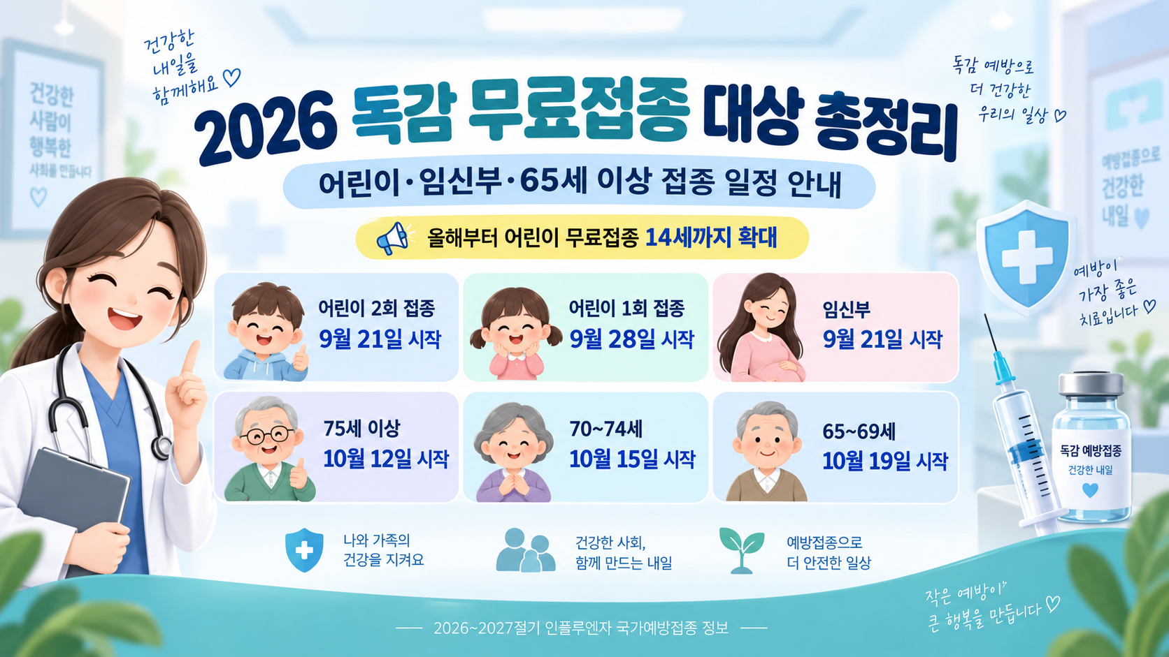 2026 독감 무료접종 대상 총정리｜어린이 14세 확대&middot;임신부&middot;65세 이상 날짜