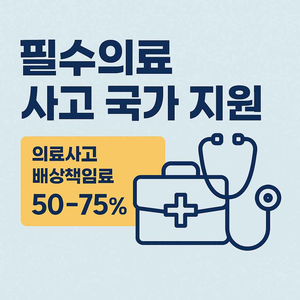 필수의료사고 국가지원