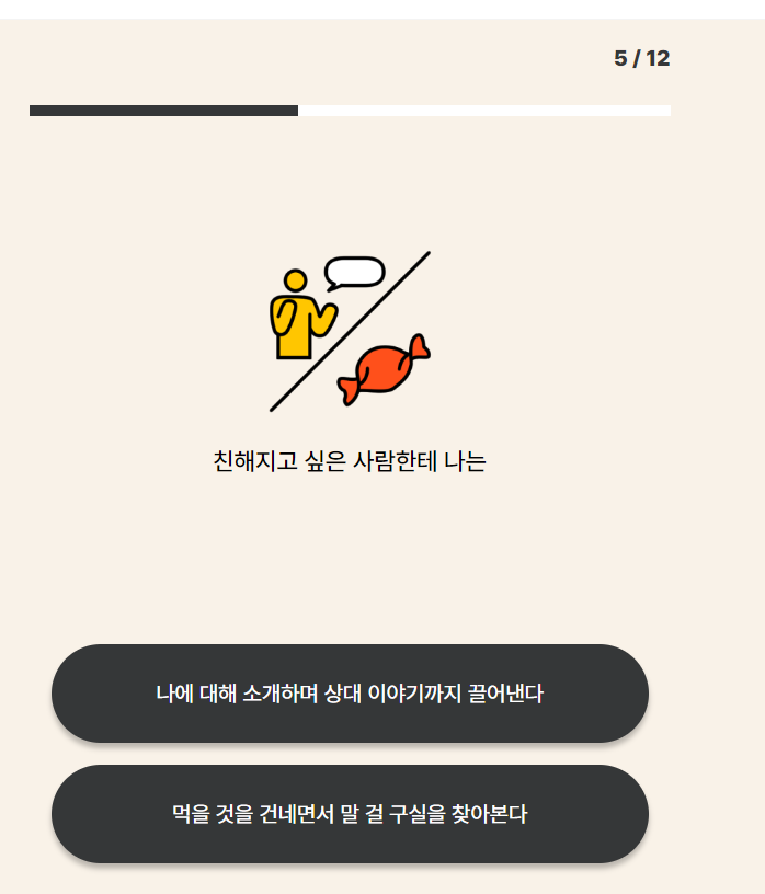 알바 심리테스트 ABTI