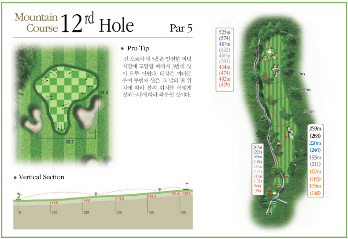 한라산 컨트리클럽 마운틴코스 3