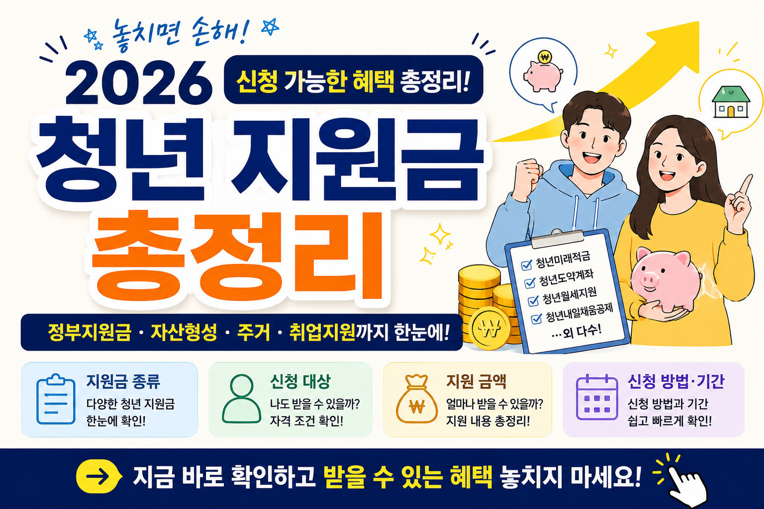 청년지원금
