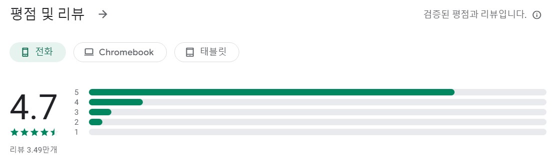 소음측정기앱 평가