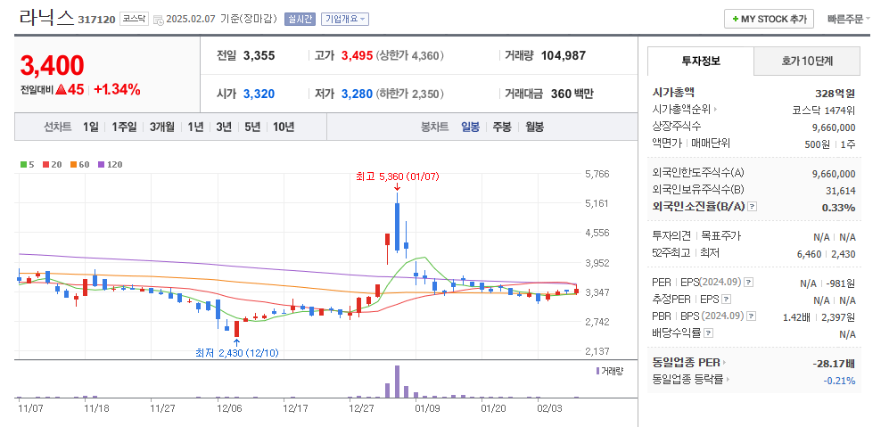 자율주행 관련주