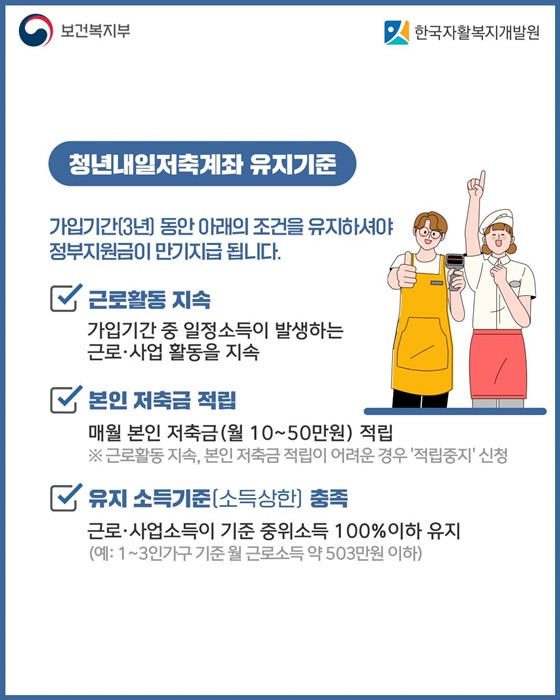 청년내일저축계좌