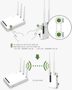 와이파이 증폭기