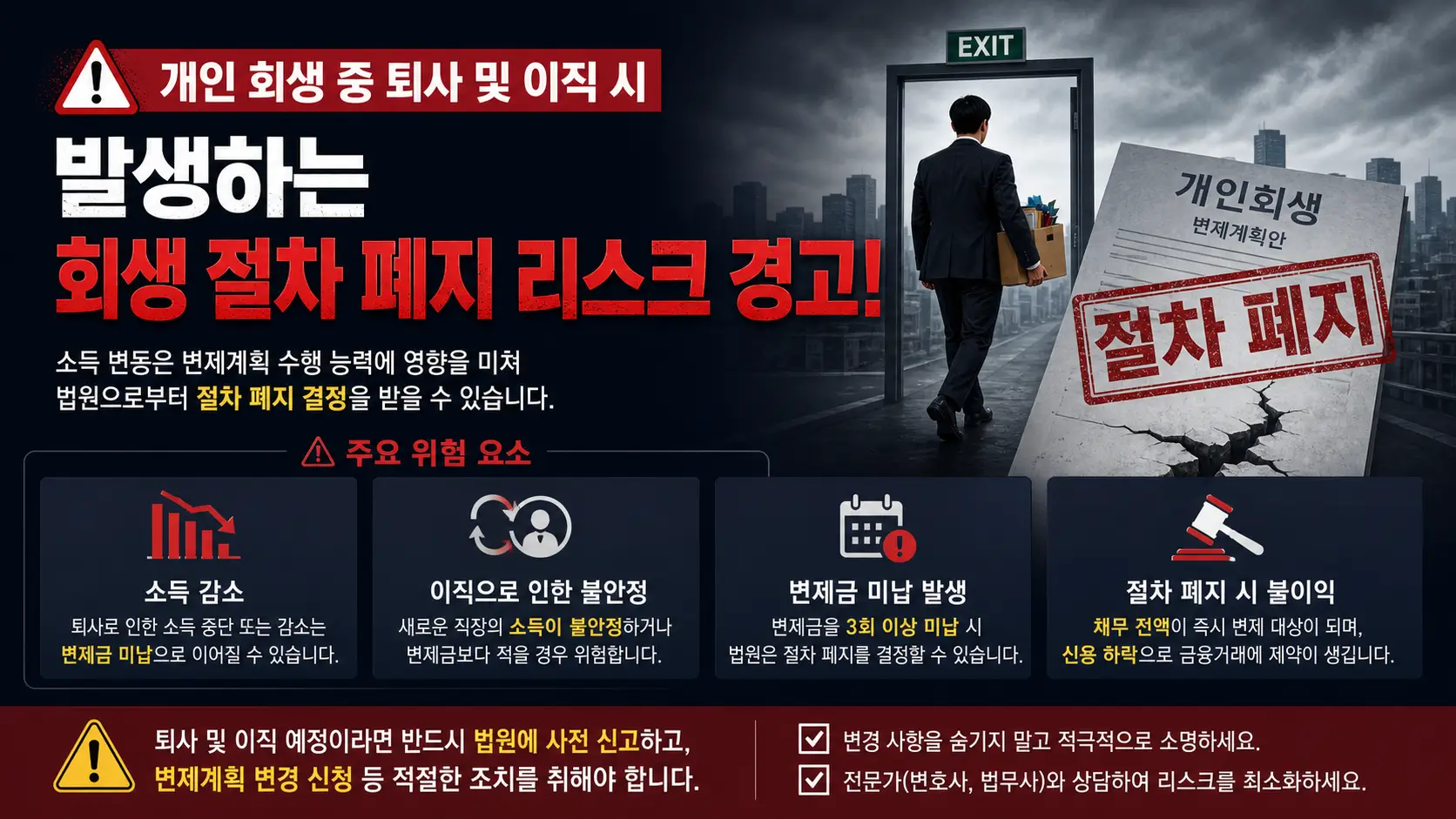 개인 회생 중 퇴사 및 이직 시 발생하는 회생 절차 폐지 리스크 경고
