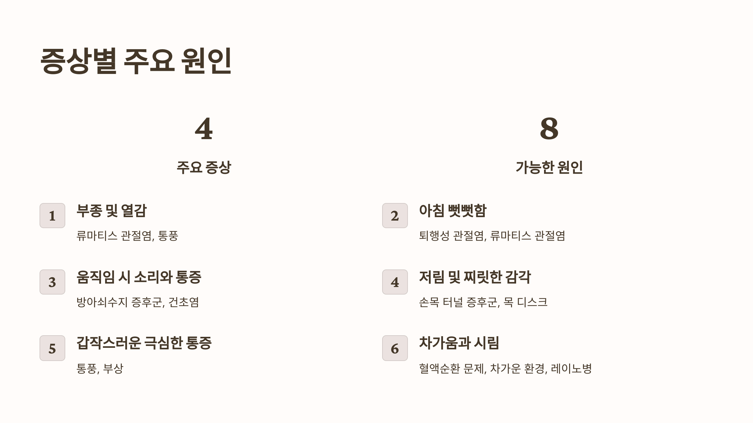 손가락 사진입니다.