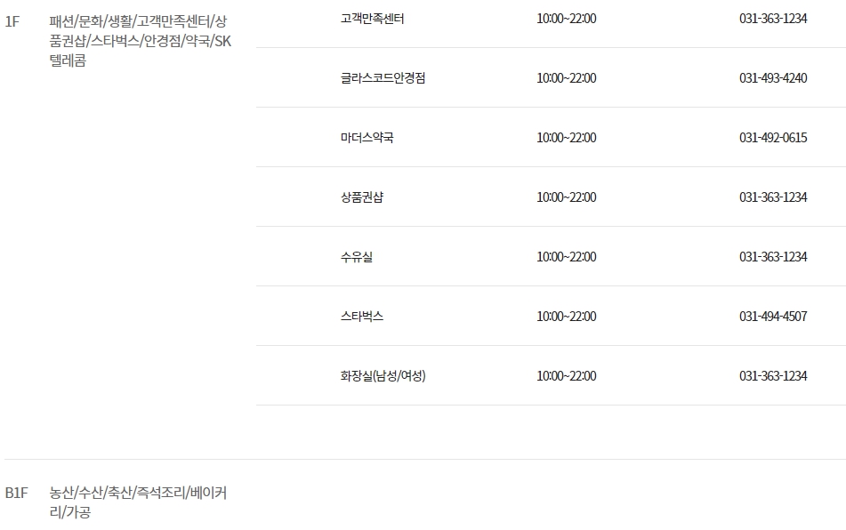 이마트 트레이더스 안산점 층별 안내
