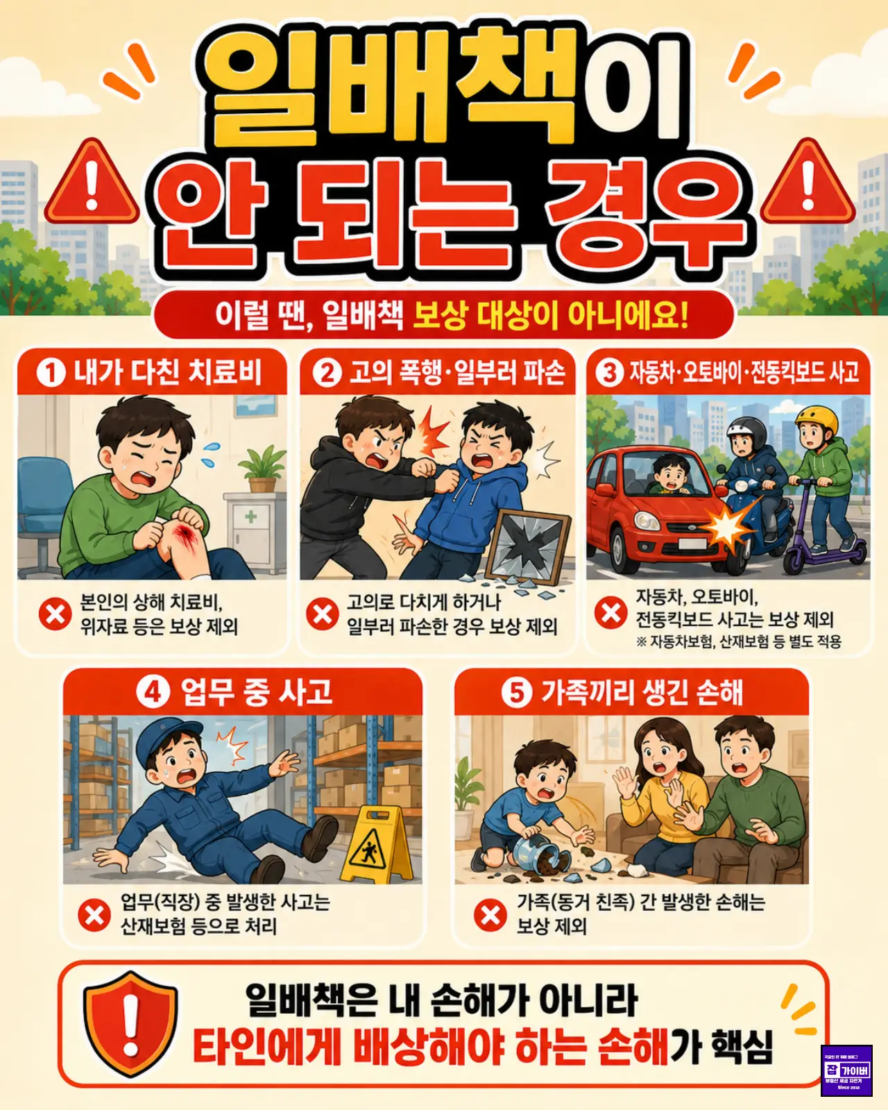 일배책으로 안 되는 사고