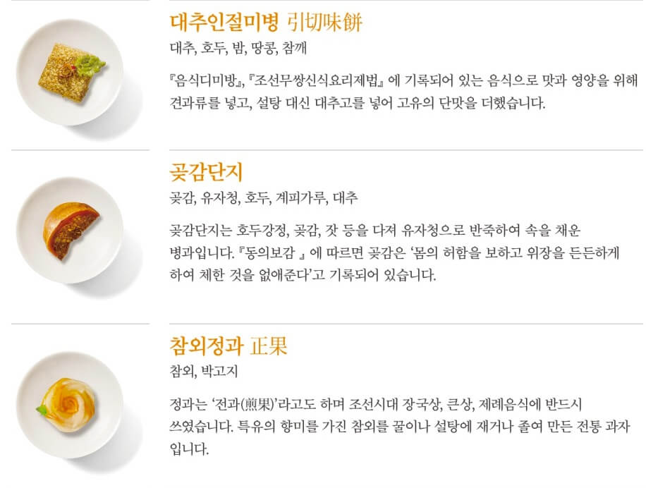 경복궁 생과방