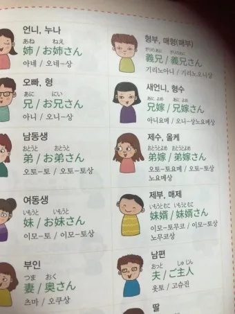 처음 보는 사람과 인사할 때 쓰는 일본어 표현 총정리 안내_27
