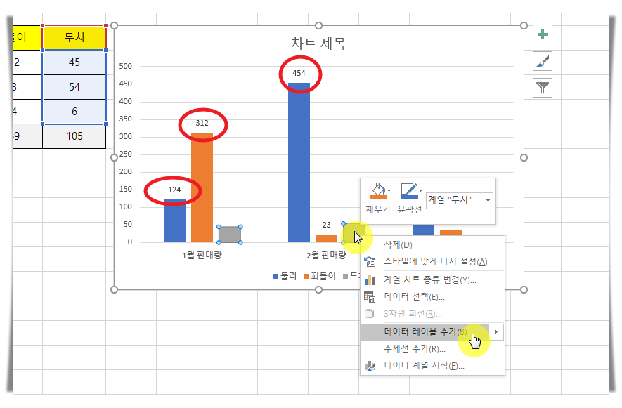 엑셀 그래프 만드는법 5