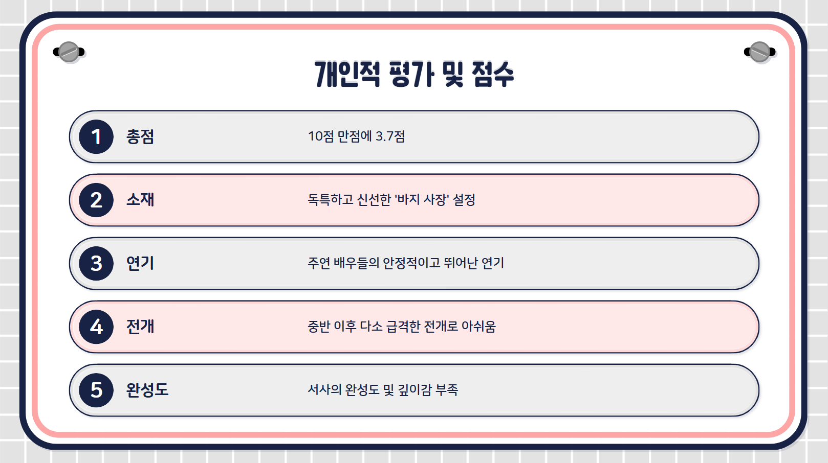 개인적 평가 및 점수 관련 사진