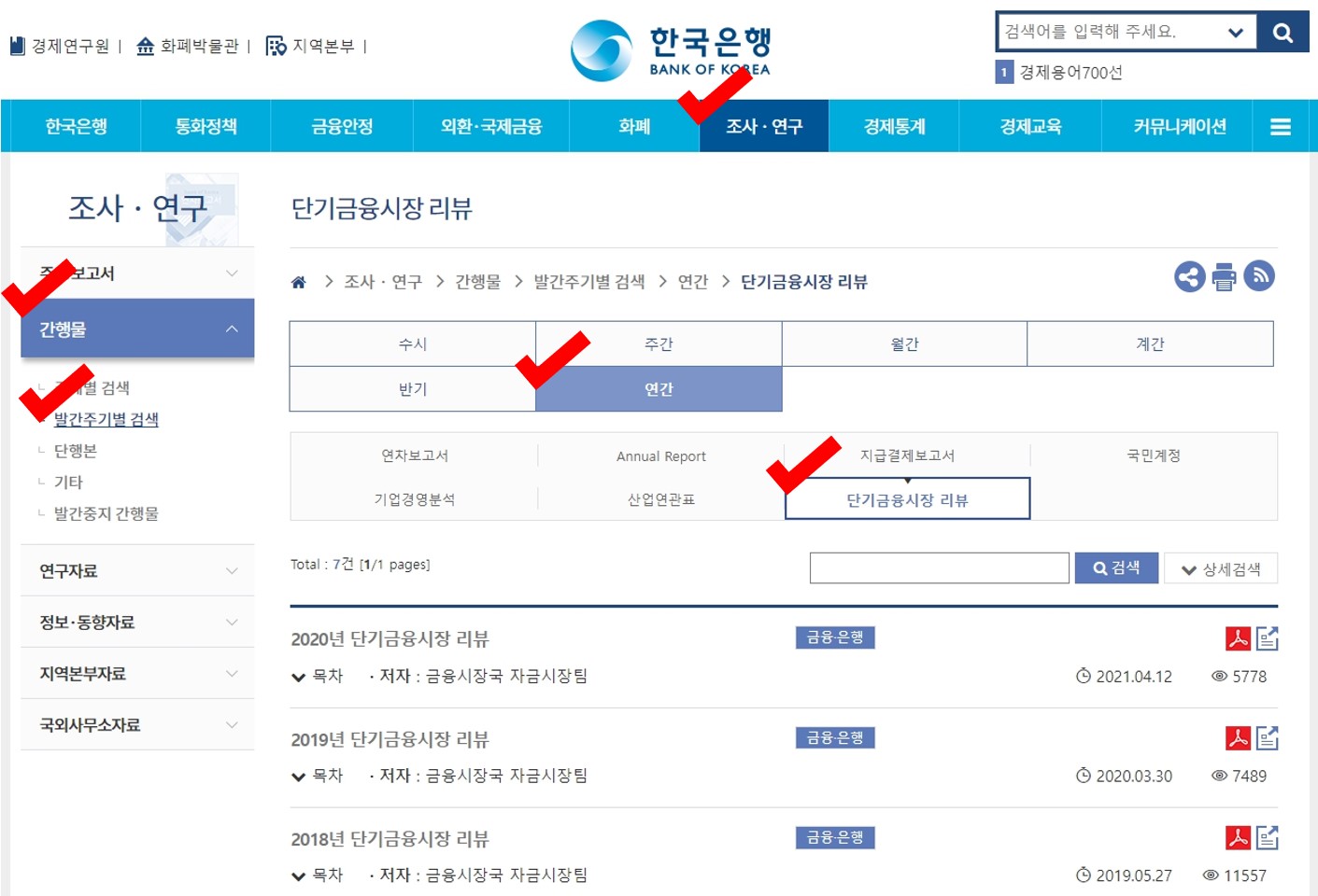 단기금융시장 리뷰