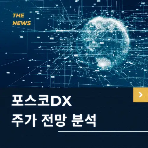 포스코DX 주가 전망 및 동향 분석
